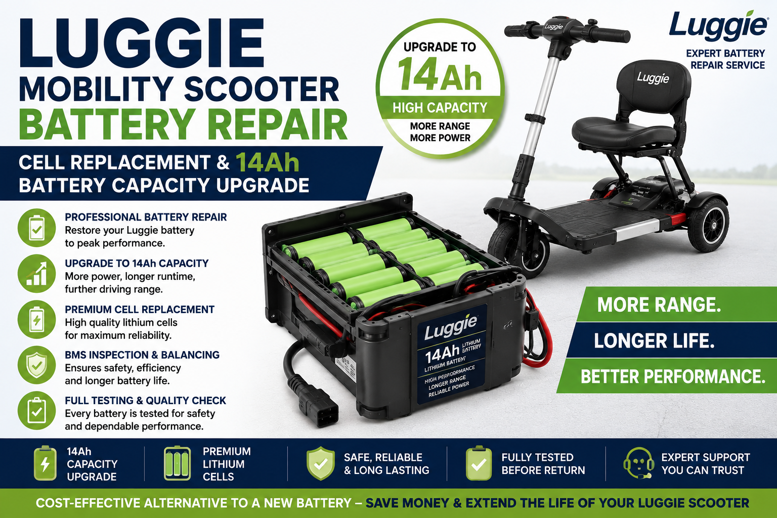Luggie Mobility Scooter Battery Repair
