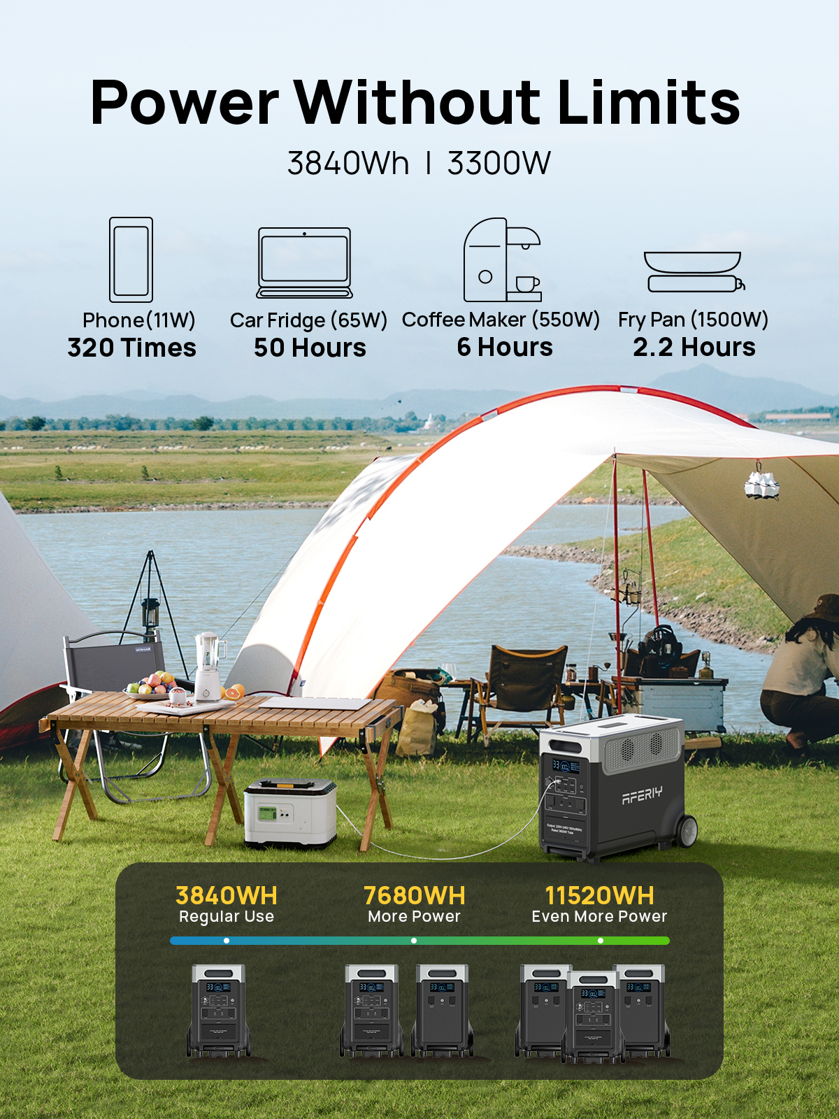 3600W 3840Wh Expandable Portable Power Station1