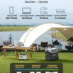 3600W 3840Wh Expandable Portable Power Station