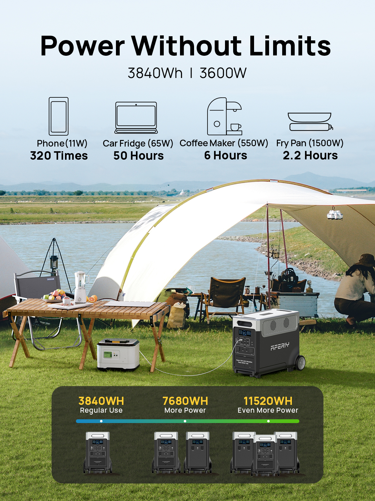 3600W 3840Wh Expandable Portable Power Station