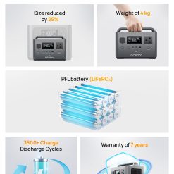 Portable Power Station 400W 4