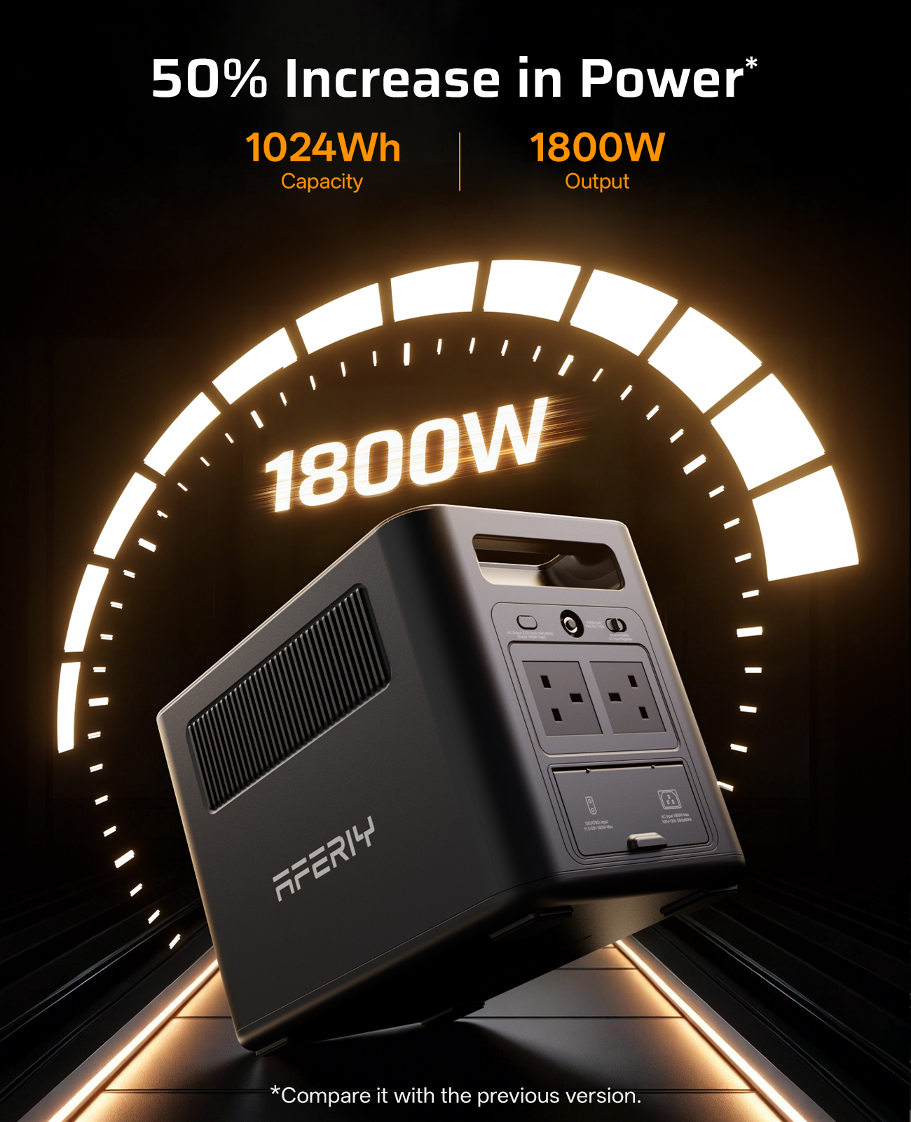 Portable Power Station 1800W 5
