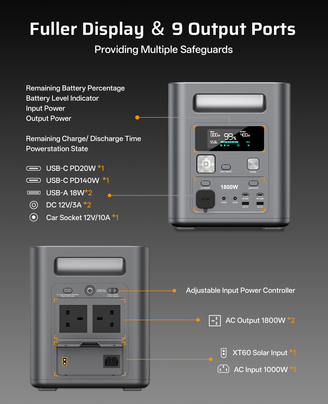 Portable Power Station 1800W 9