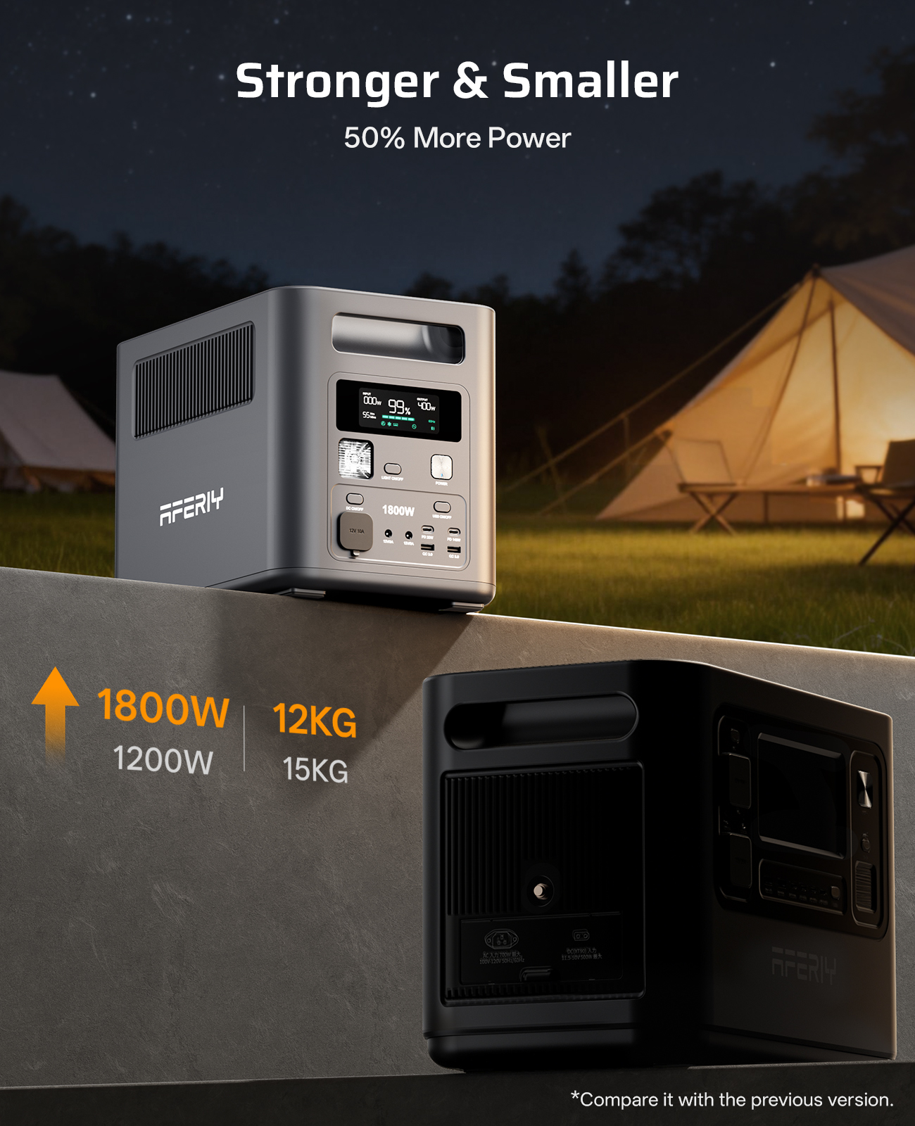 Portable Power Station 1800W 13