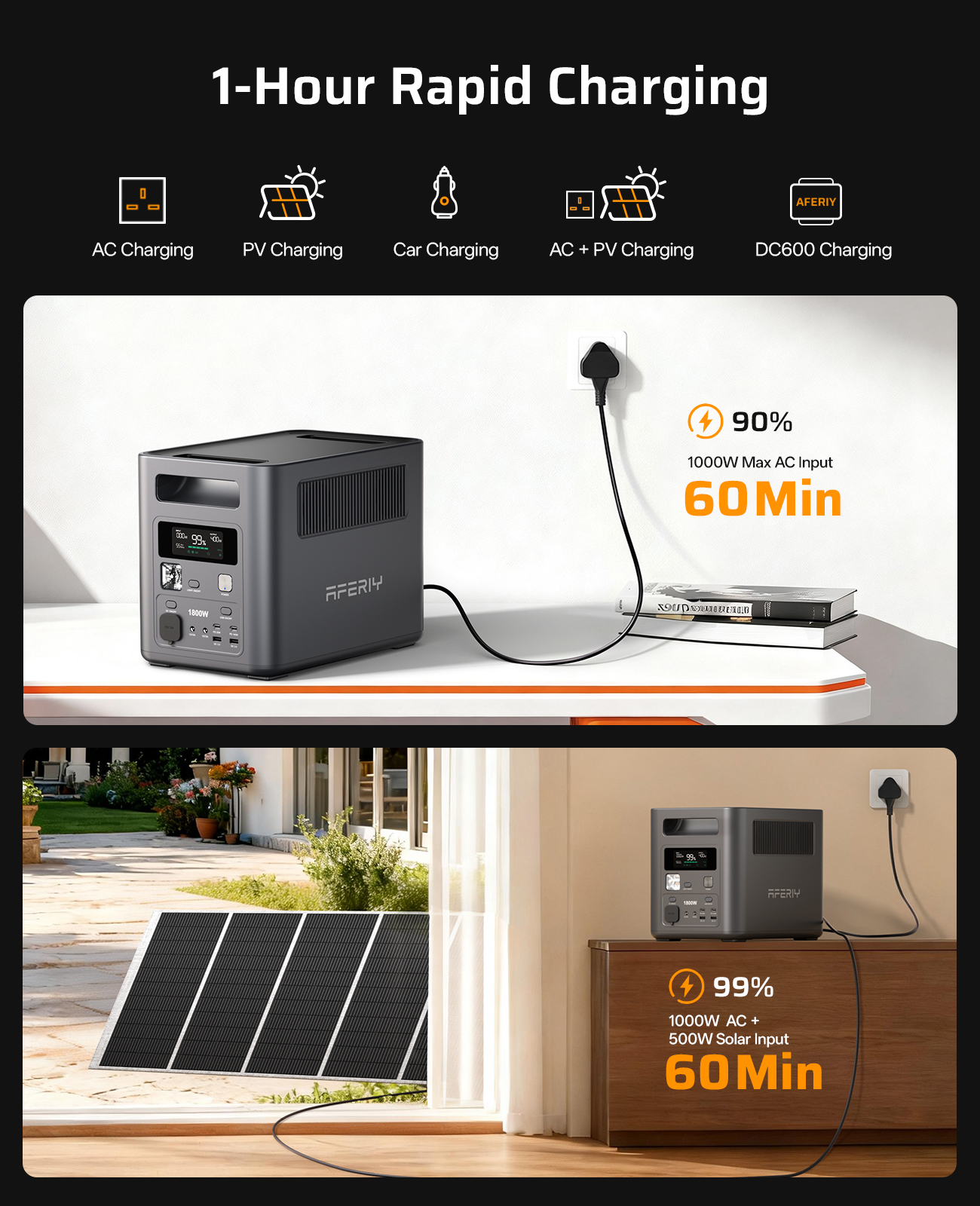 Portable Power Station 1800W 7