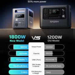 Portable Power Station 1800W 15