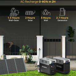 3600W 3840Wh Expandable Portable Power Station4