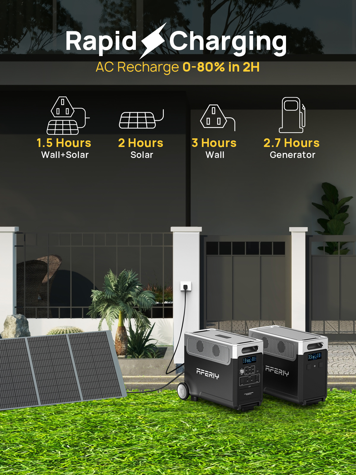 3600W 3840Wh Expandable Portable Power Station4