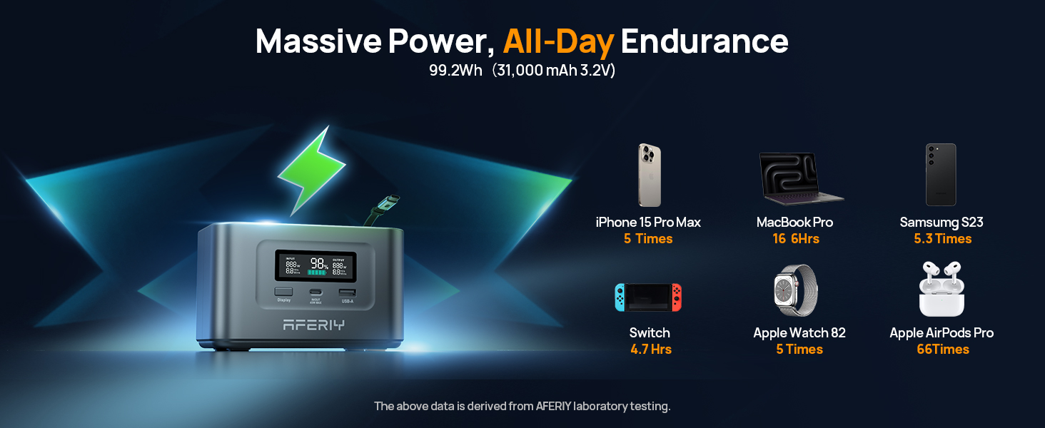 Nano 100 power bank7