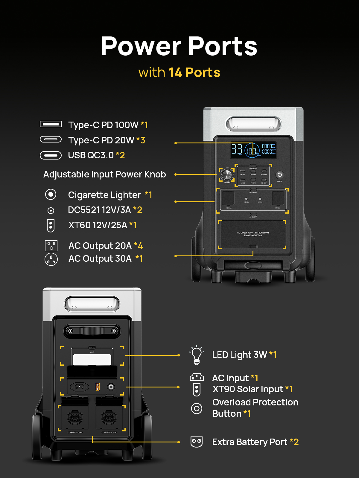 3600W 3840Wh Expandable Portable Power Station8