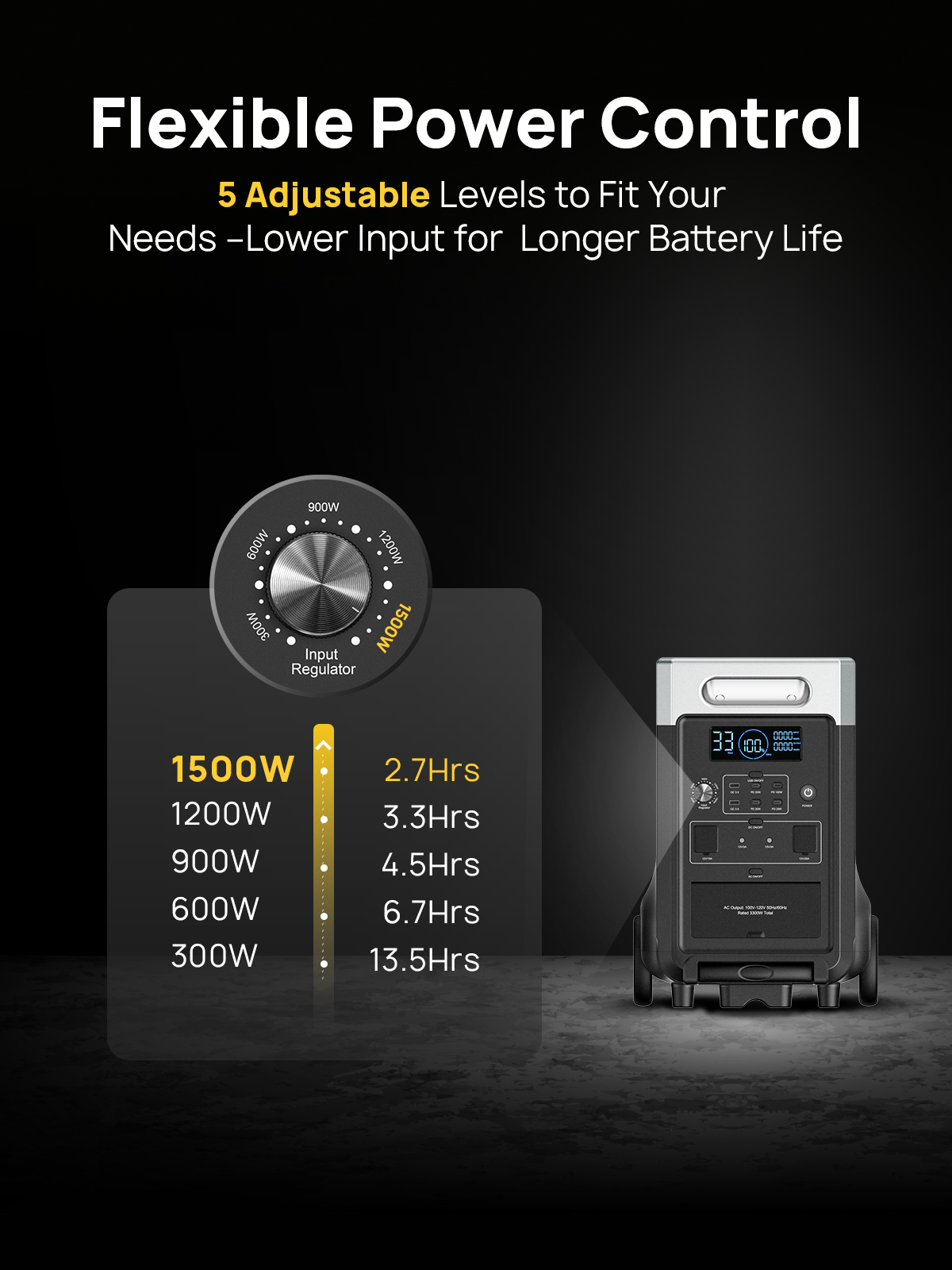 3600W 3840Wh Expandable Portable Power Station10