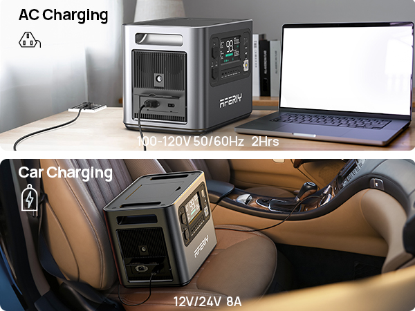 2400w Portable Power Station1