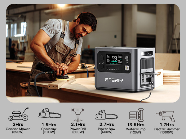 2400w Portable Power Station3