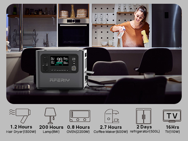 2400w Portable Power Station5
