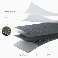 200W Portable Foldable Solar Panel15