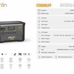 Solar Portable Power Generator