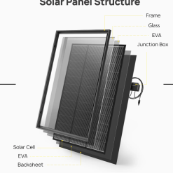 120W Monocrystalline Glass Solar Panel