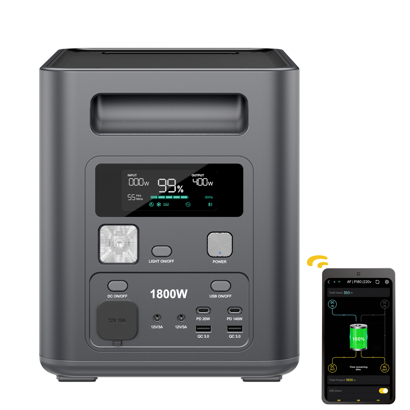 Portable Power Station 1800W 4