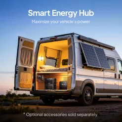 Bluetti chargeer 2.3