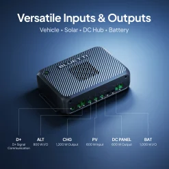 Bluetti chargeer 2.2