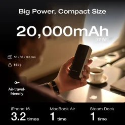 EcoFlow RAPID Pro 20K Power Bank (20,000mAh, 230W) - Image 5