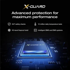EcoFlow RAPID Pro X Power Bank